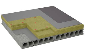 considerations of Hankerton flat roofing insulation